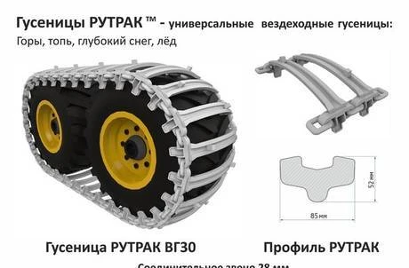 Фото Рутрак гусеницы для харвестеров и форвардеров