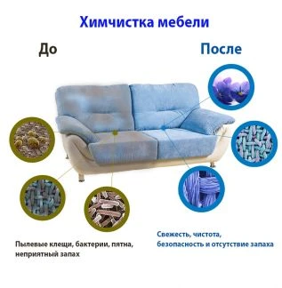 Фото Химчистка мебели