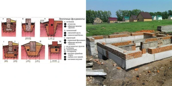 Фото РЕМОНТ И СТРОИТЕЛЬСТВО!!!