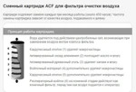 фото Сменный картридж ACF для BAF