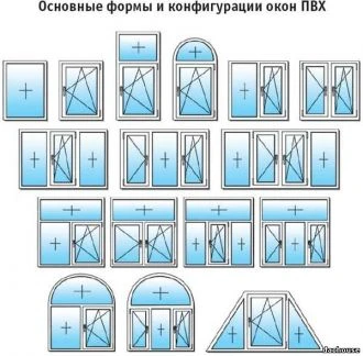 Фото Окна по вашим размерам
