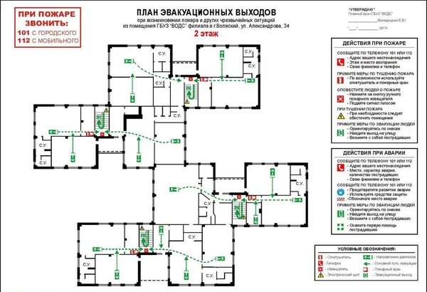 Фото План эвакуации помещений