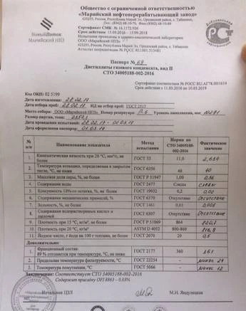 Фото Дистиллят газовый конденсат (Марийка)