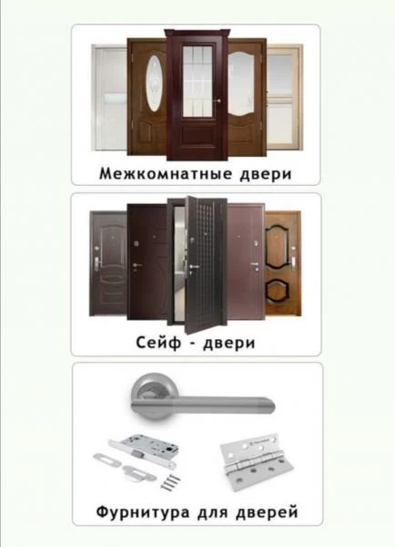 Фото Продажа Межкомнатные двери и входные двери 