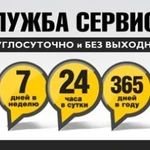 Фото №4 Ремонт газовых колонок в Керчи 24/7 