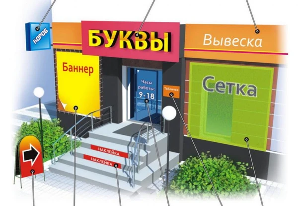 Фото Изготовление рекламы. Полиграфия.