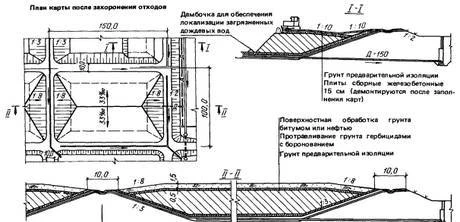 Фото Проектирование объектов военного назначения