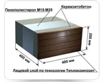 фото Теплоблок. Станки вибропрессования.