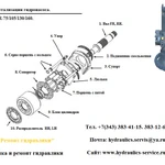 Фото №2 Гидронасос HPR160D-01 ремонт испытания на стенде.