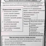 Репетитор по русскому языку