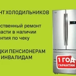 Ремонт холодильников в Кирове