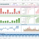 Фото №4 Управленческий, складской и индивидуальный учёт в Google Таблицах