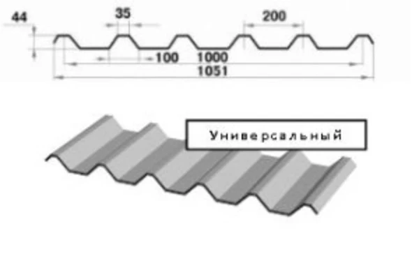 Фото Профнастил НС44