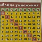 Курс Таблица умножения за 3 дня