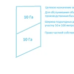 фото Продажа участка 20 га под промбазу в Алматы