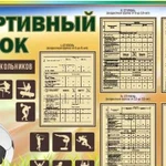 Изготовим Стенд Спортивный уголок(гто)