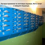 Расклейка объявлений, Почта, Промо