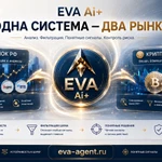 Фото №2 Технический индикатор EVA Ai+ для TradingView
