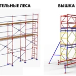 фото Аренда вышки-туры в Керчи