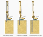 фото Буронабивные сваи