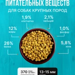 Фото №2 Сухой корм для взрослых кошек Besar