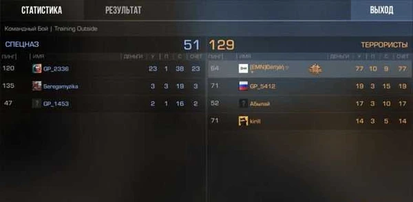 Фото Тренер по Standoff 2