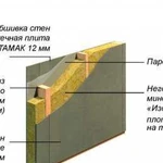 Каркасно панельные дома с цсп / лучше сип панелей