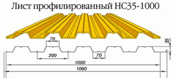 Фото Профнастил С-10