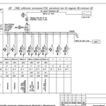 Проекты по электроснабжению