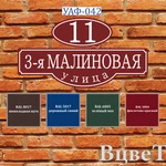 Фото №27 Адресные указатели + подарок