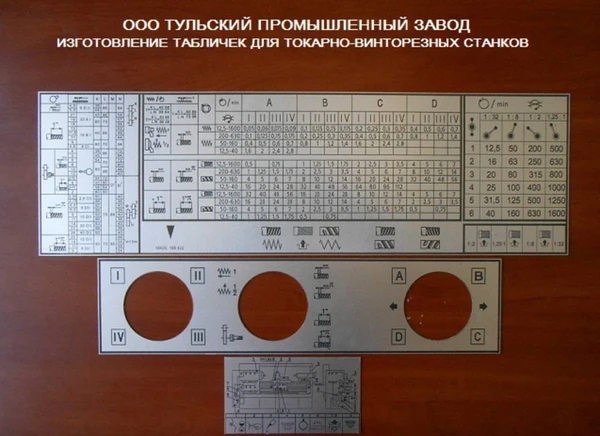 Фото Таблички ( шильдики ) для токарных станков 1К62, 16В20.