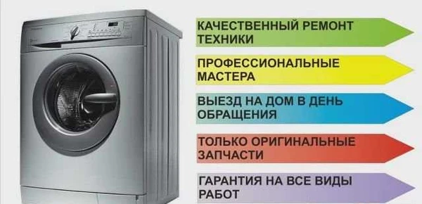 Фото Ремонт Бытовой Техники