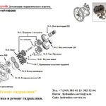 фото Гидронасос a8vo80 ремонт испытания на стенде.