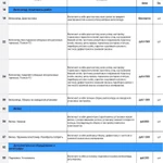 Фото №3 Ремонт велосипедов