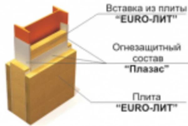 Фото «ЕТ Металл»