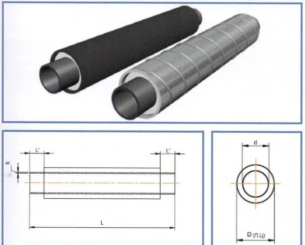 Фото Завод изоляции ППУ ПЭ ОЦ трубы