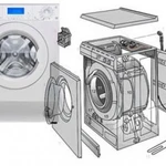 Ремонт стиральных машин в Ялте