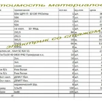 Фото №5 Электрик со стажем,электропроводка.