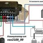 Автоэлектрик с выездом