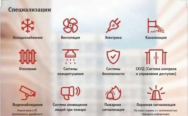Фото Видеонаблюдение,Охрано-пожарные системы