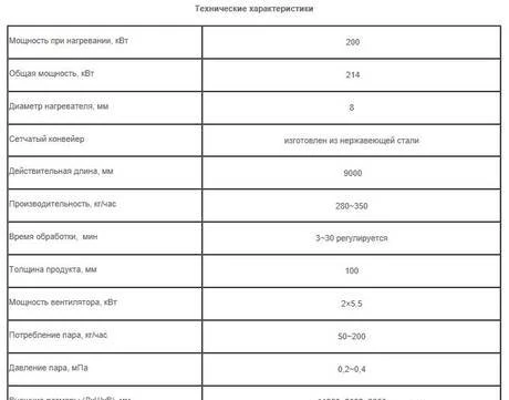 Фото Паровая печь модель DK600-9(3-30) LT