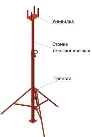 Фото Стойка телескопическая для опалубки от 3.1м до 4,5м