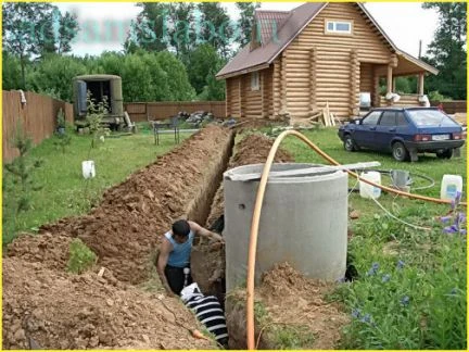 Фото Вода. Септик под ключ