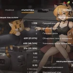 Фото №10 Продаётся аккаунт в Tanks Blitz lesta.