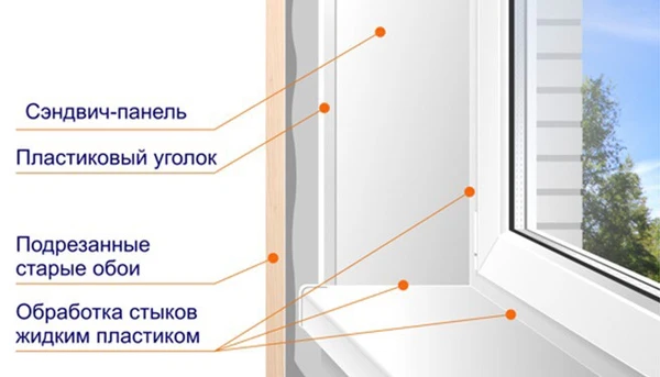 Фото Ремонт окон любой сложности