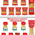фото Спагетти гр А