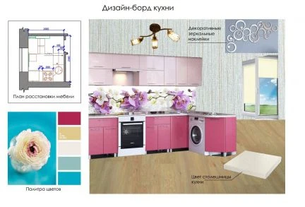 Фото Дизайн интерьера