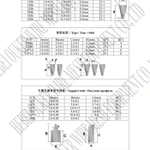 Фото №5 Профилированная проволока,V-образный профиль