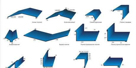 Фото Гибочные элементы для кровли и фасада
