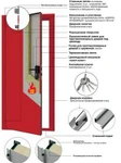 Фото №2 Противопожарные двери